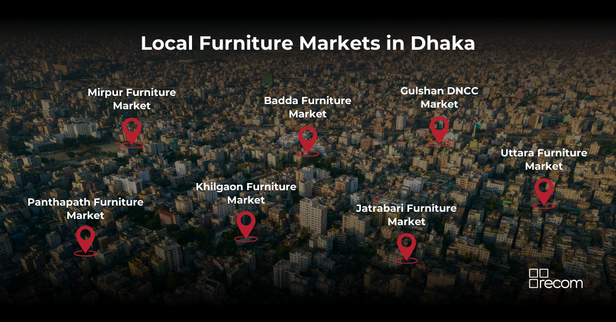 Furniture Industry in Bangladesh: Insight & Trends