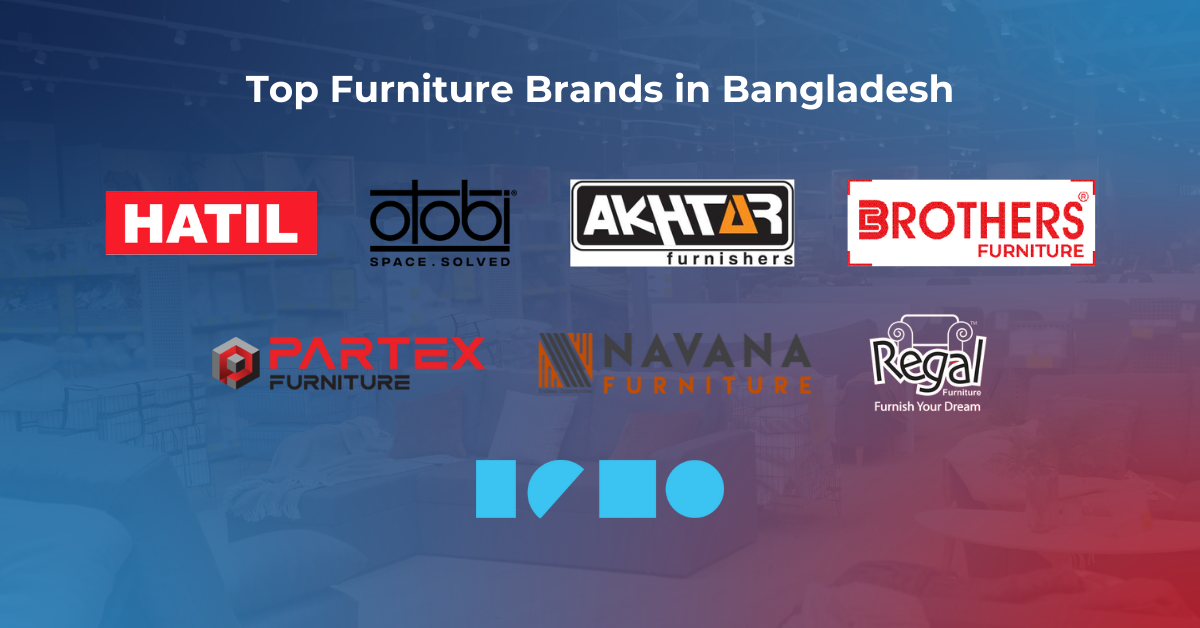 Furniture Industry in Bangladesh: Insight & Trends