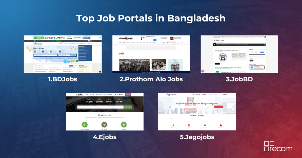 Top Job portals in Bangladesh recuitment 